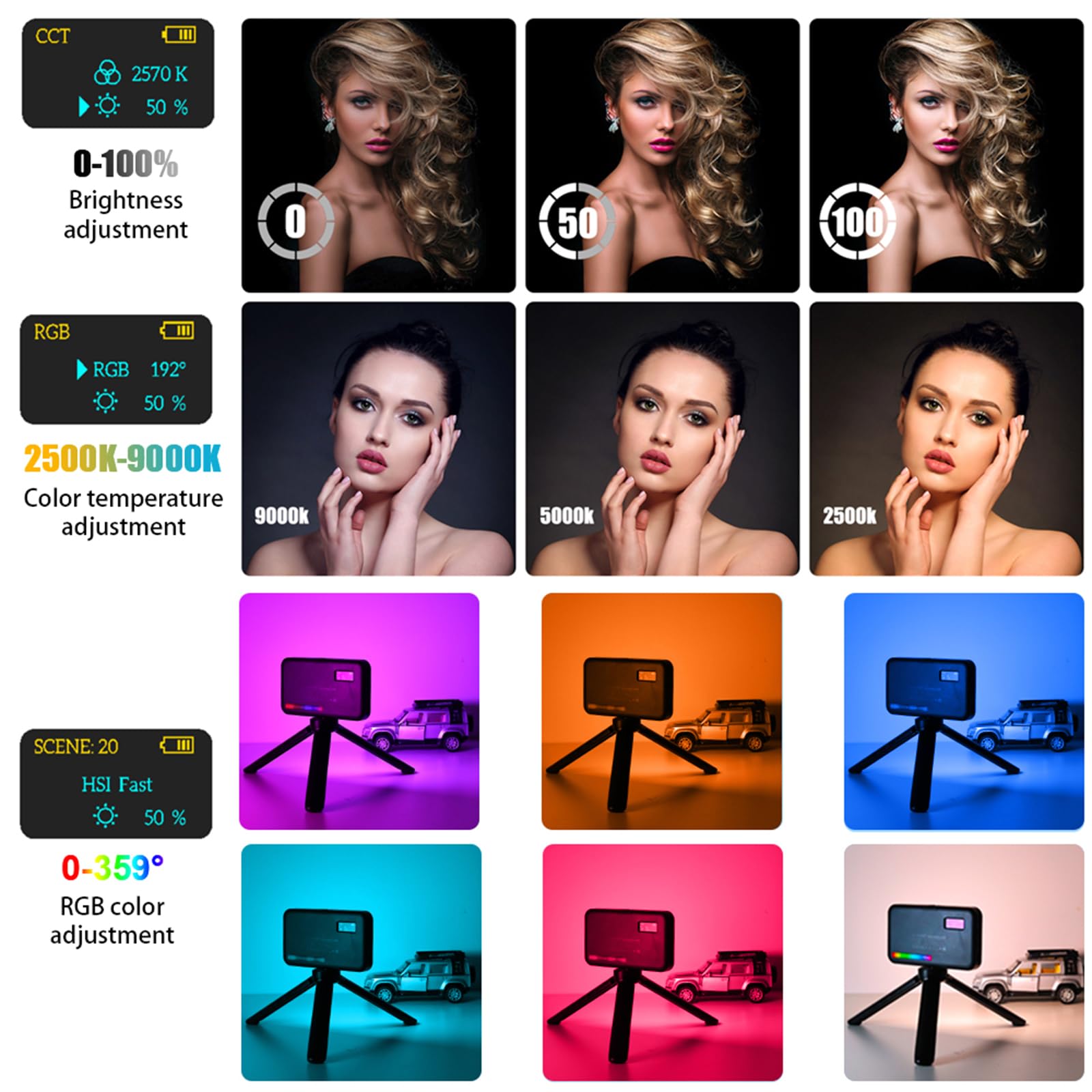 LUXCEO RGB LED Luce Video Ricaricabile Fotografia RGB Luce, 3100mAh, CRI 95 +, 2500K-9000K Dimmerabile 20 effetti di luce con display LCD per Vlog,Live Stream,Intervista,Fotografia