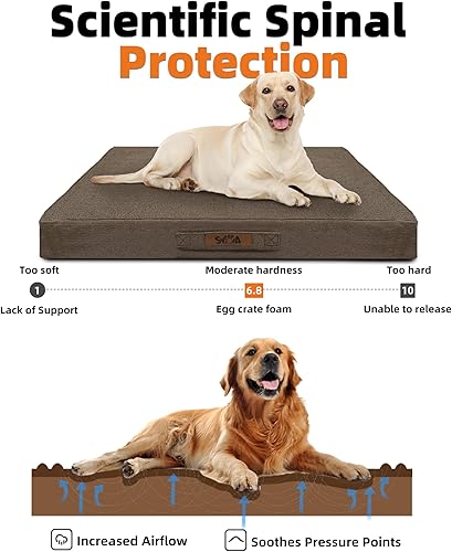 Miniatura 2 de Sytopia Cama indestructible para perros de 42 pulgadas, tamaño extragrande, a prueba de masticaciones, impermeable, lavable, ortopédica, almohadilla
