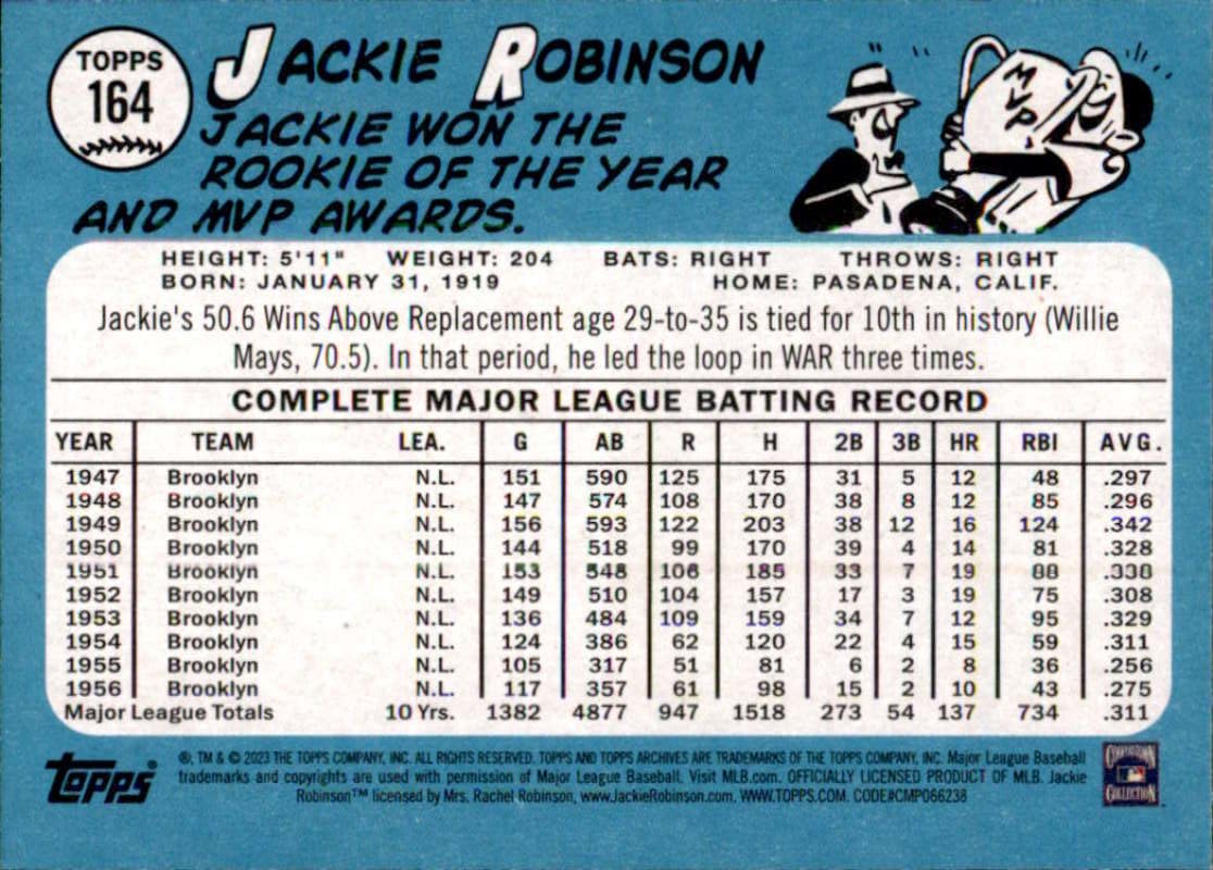Amazon.com: 2023 Topps Archives #164 Jackie Robinson Brooklyn