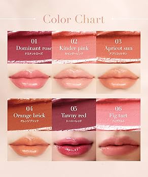 SELVE リップスティック・アイシャドウセット SELVE リップスティック・アイシャドウセット メルティング