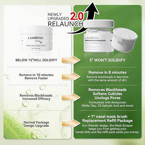 Miniatura 4 de LANBENA Removedor de puntos negros para cara, 60 tiras de poros, tiras de plantas de nariz para puntos negros (1.05 onzas)