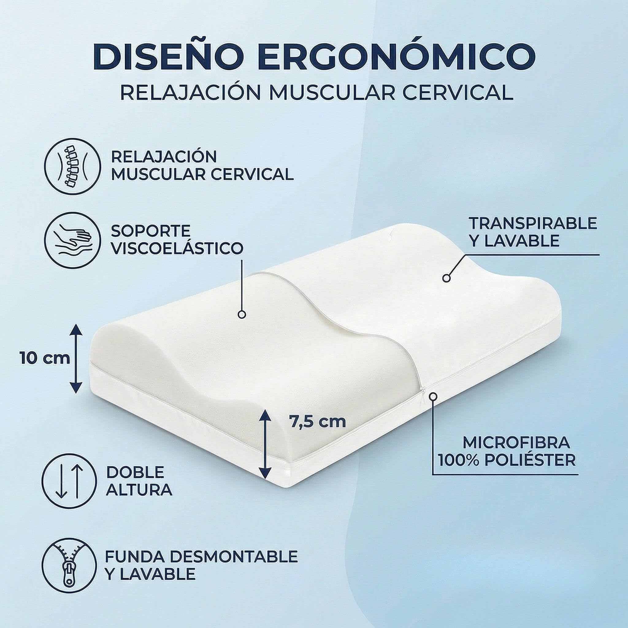 Moshy Almohada Ergonómica Cervical Form de Viscoelástica, Diseño Biposicional 7-11 cm, Funda de Algodón, Blanca (60x40 cm)