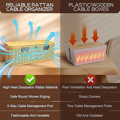 Miniatura 4 de Caja grande de gestión de cables de ratán de 16 pulgadas, caja organizadora de cables de ratán, cajas de ocultación de calor eficientes hechas a