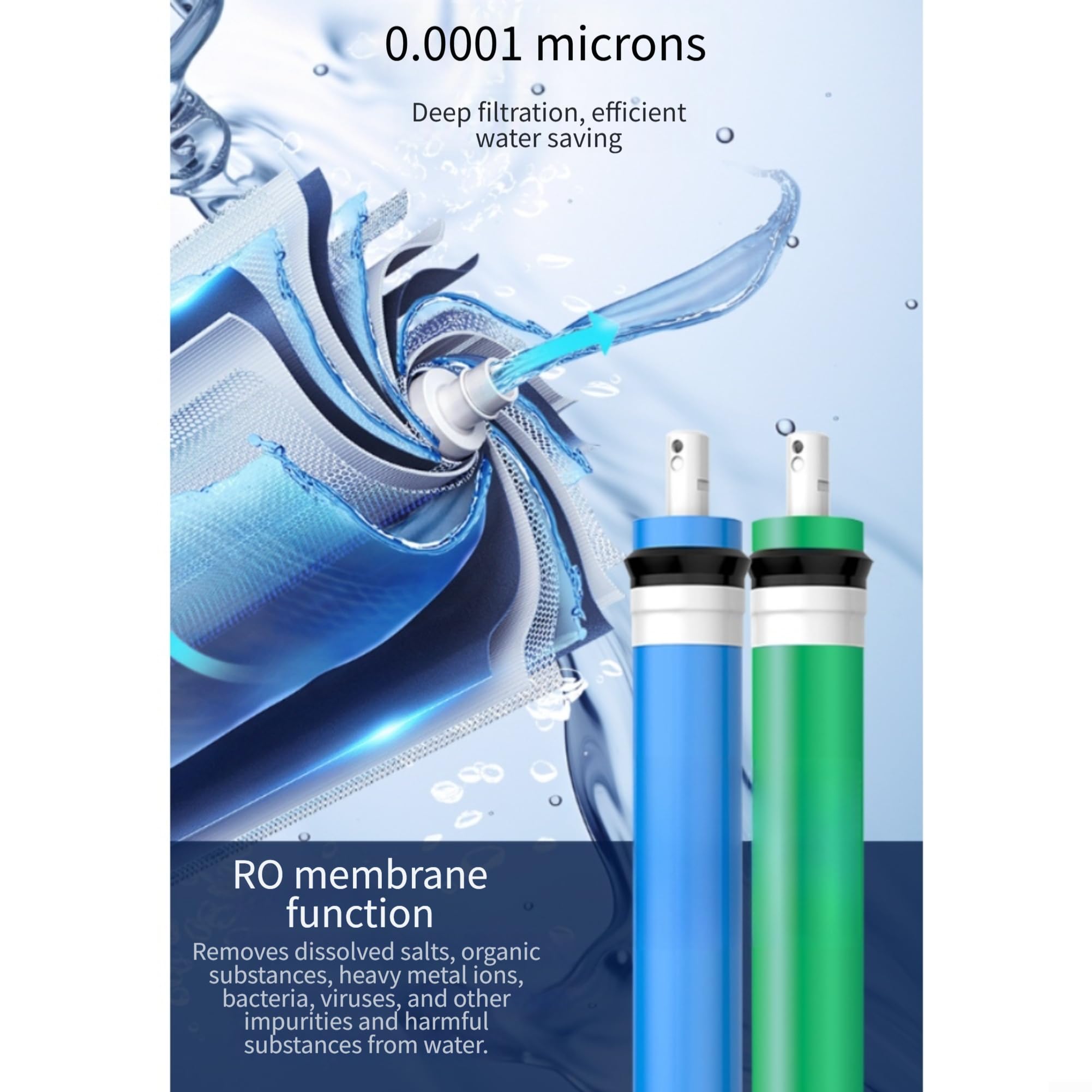 Umkehrosmose Membran 99% Entsalzung für Wasserfilter(A)