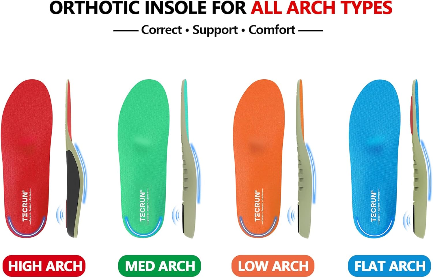 Plantar Fasciitis Relief Insoles Orthotic Arch Support Inserts Women Men - 8 in 1 Foot Pain Relief Shock Absorb Work Boot Shoe Insoles 4 Arch Types for Your Best Fit & All-Day Comfort Support - Image 3