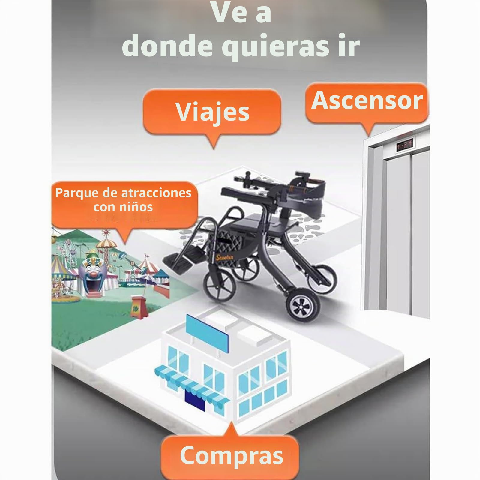 Andadoras de Ayuda con Ruedas Plegable, 5 en 1 Eléctrico Walker Drive Rollator, Ancianos Scooter Eléctrico Silla de Ruedas Ligera Silla de Ruedas con Batería de Litio Trolley para la Tercera Edad