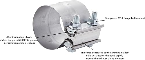Miniatura 10 de Abrazaderas de banda para juntas de regazo, abrazadera de silenciador de escape, abrazaderas de tubo de escape de acero inoxidable preformado (4, 2