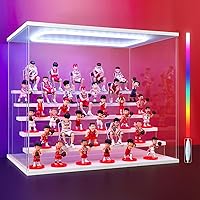 Vista 14 de Vitrina de acrílico transparente para exhibición de figuras Pop Mart, vitrina de almacenamiento Funko Pop con iluminación, a prueba de polvo
