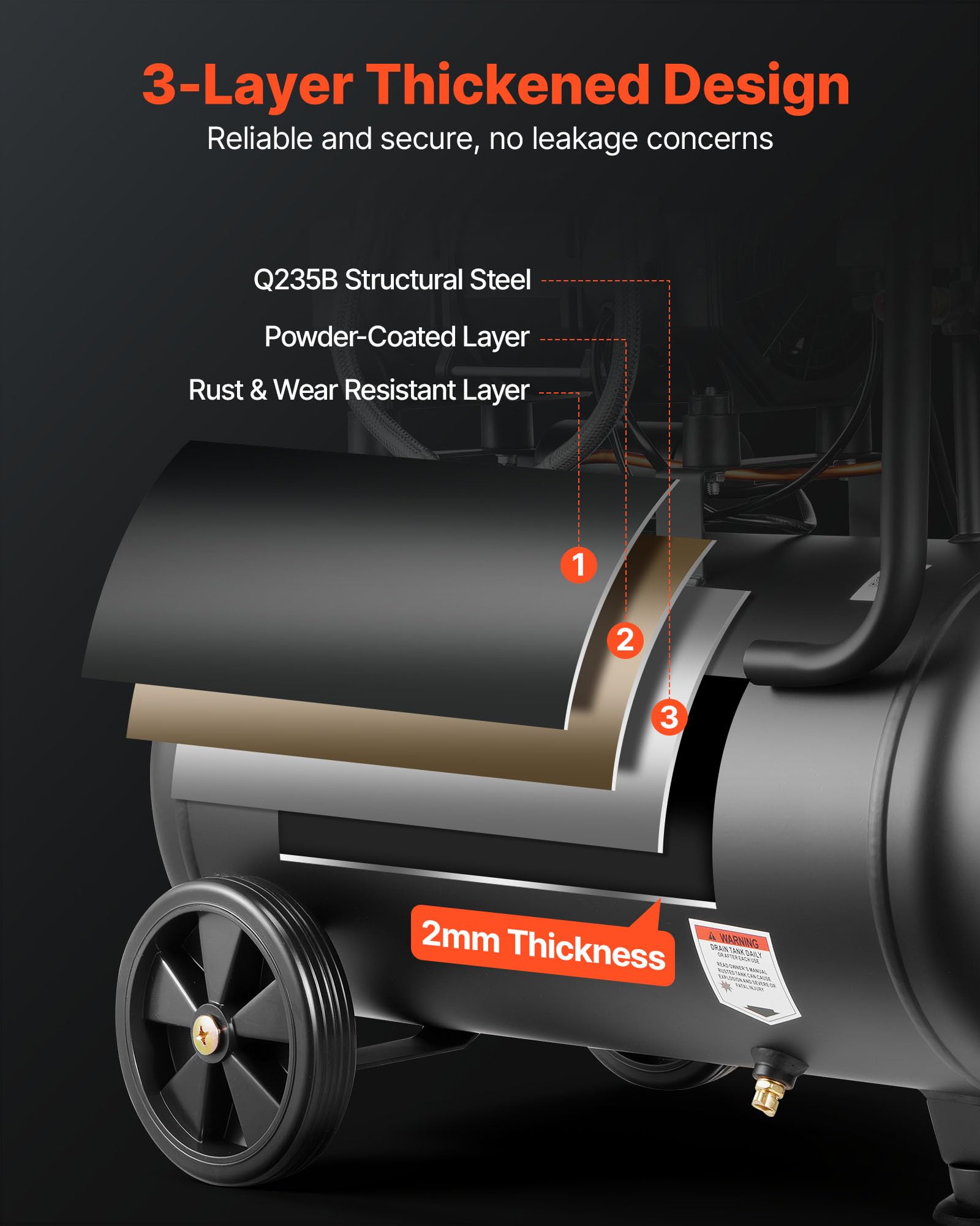 VEVOR Compresor de Aire Portátil con Depósito 30 L sin Aceite, Motor de 1,5 kW, 126 L/min a 6,2 bar, Presión Máxima 8 bar, con Ruedas para Reparación, Taller, Garaje, Inflado y Herramientas Neumáticas