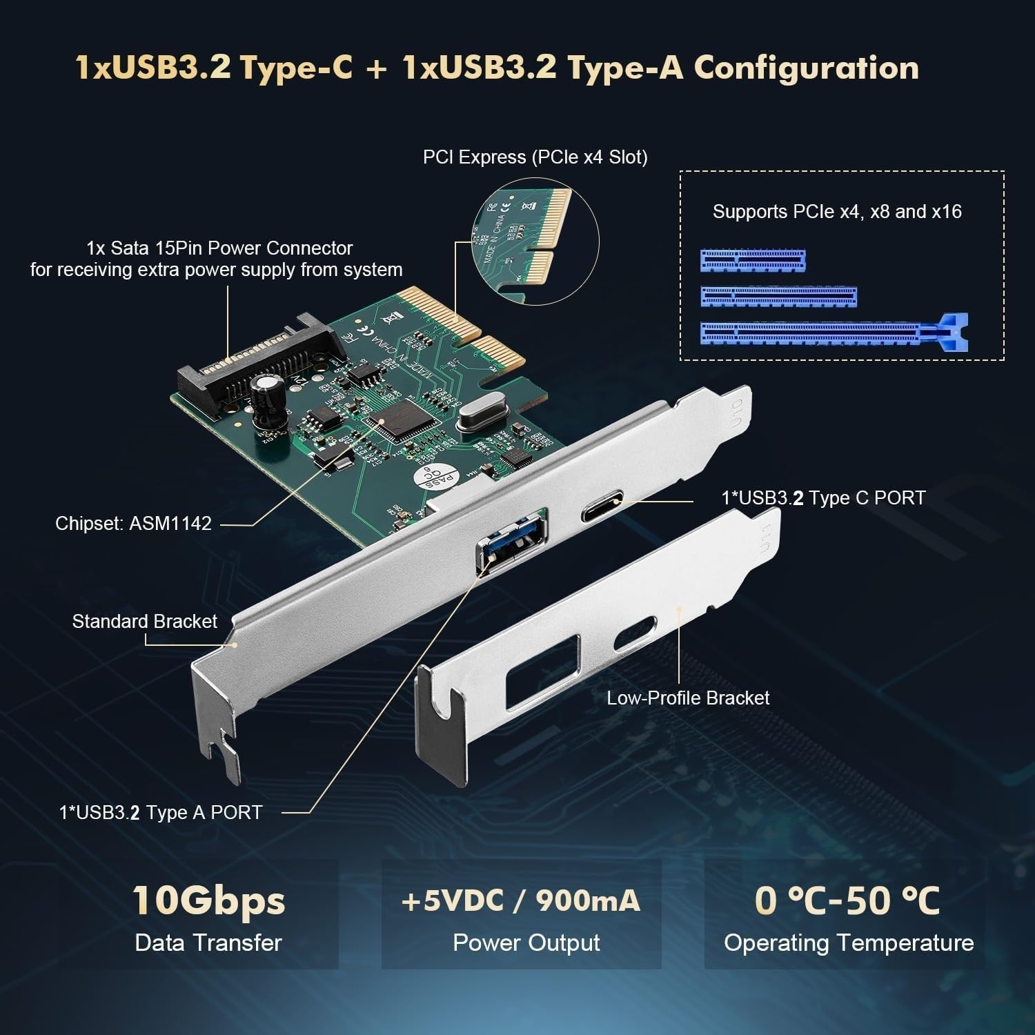 Pcie Usb3.2 Gen 2 Card - Bindpo / Input Output Card / IN Pcie Usb3.2 Gen 2 Card - Bindpo / Input Output Card / IN