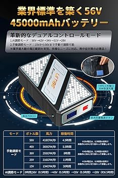Amazon.co.jp: [Letibe] 【日本優良企業】 45000mAh 56V ファン付き