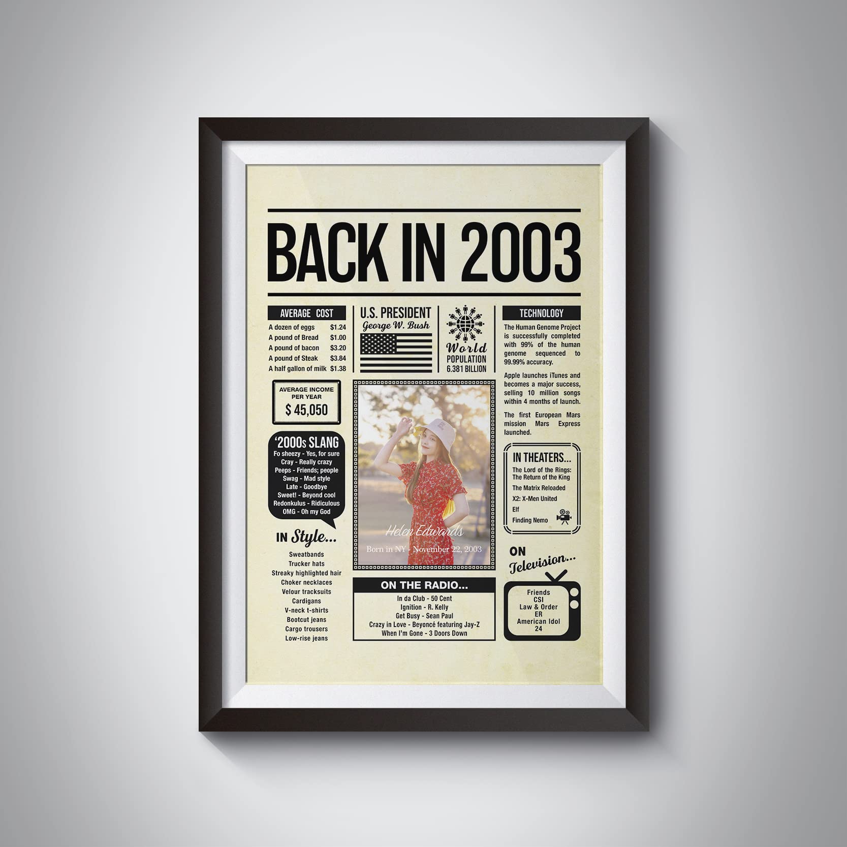 Amazon.com: Personalized 22 year old birthday gifts - Back in 2003