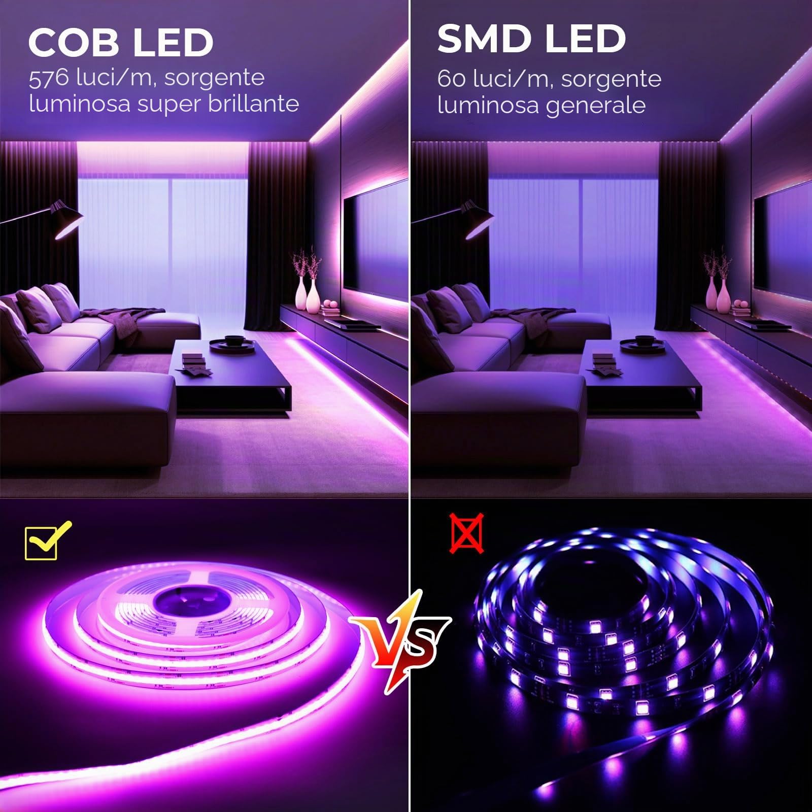 10M COB RGB LED Striscia,Nessun alimentatore Striscia Della Luce Della Striscia 576LEDs/M 5760LEDs 24V Dimmable Deformable LED Striscia Della Luce Della Striscia,Nessun telecomando