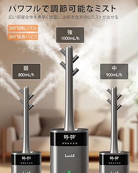 ハイブリッド加湿器タワー加湿器　Lacidoll Amazon.co.jp: LACIDOLL 加湿器 大容量 20L/最大40畳