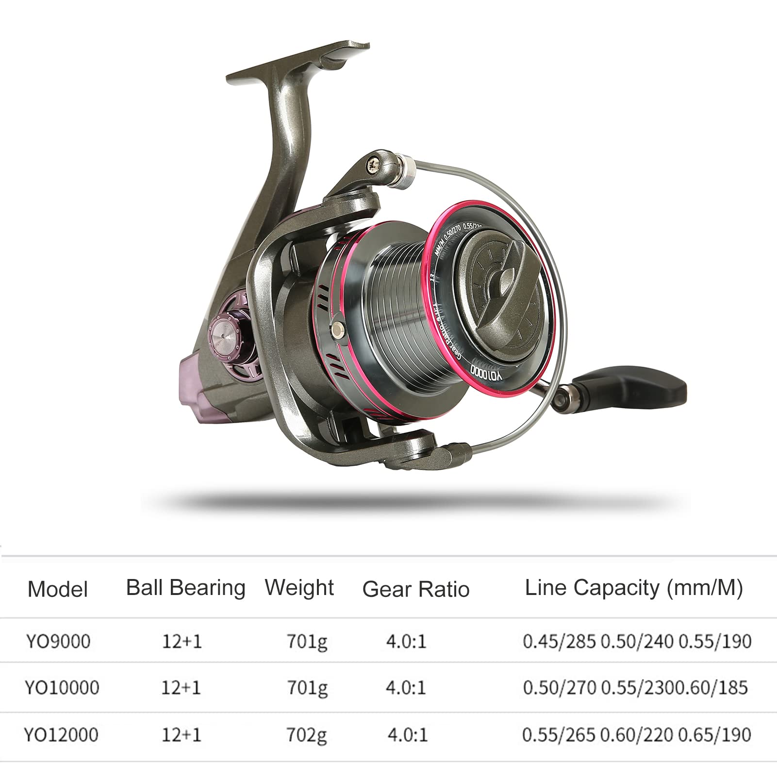 Spinning Fishing Reel Potężny kołowrotek Spinning Series 9000-12000 do połowów morskich wędkarstwo karp