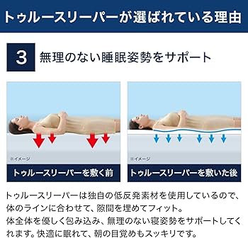 Amazon｜【公式】トゥルースリーパー プレミアケア シングル