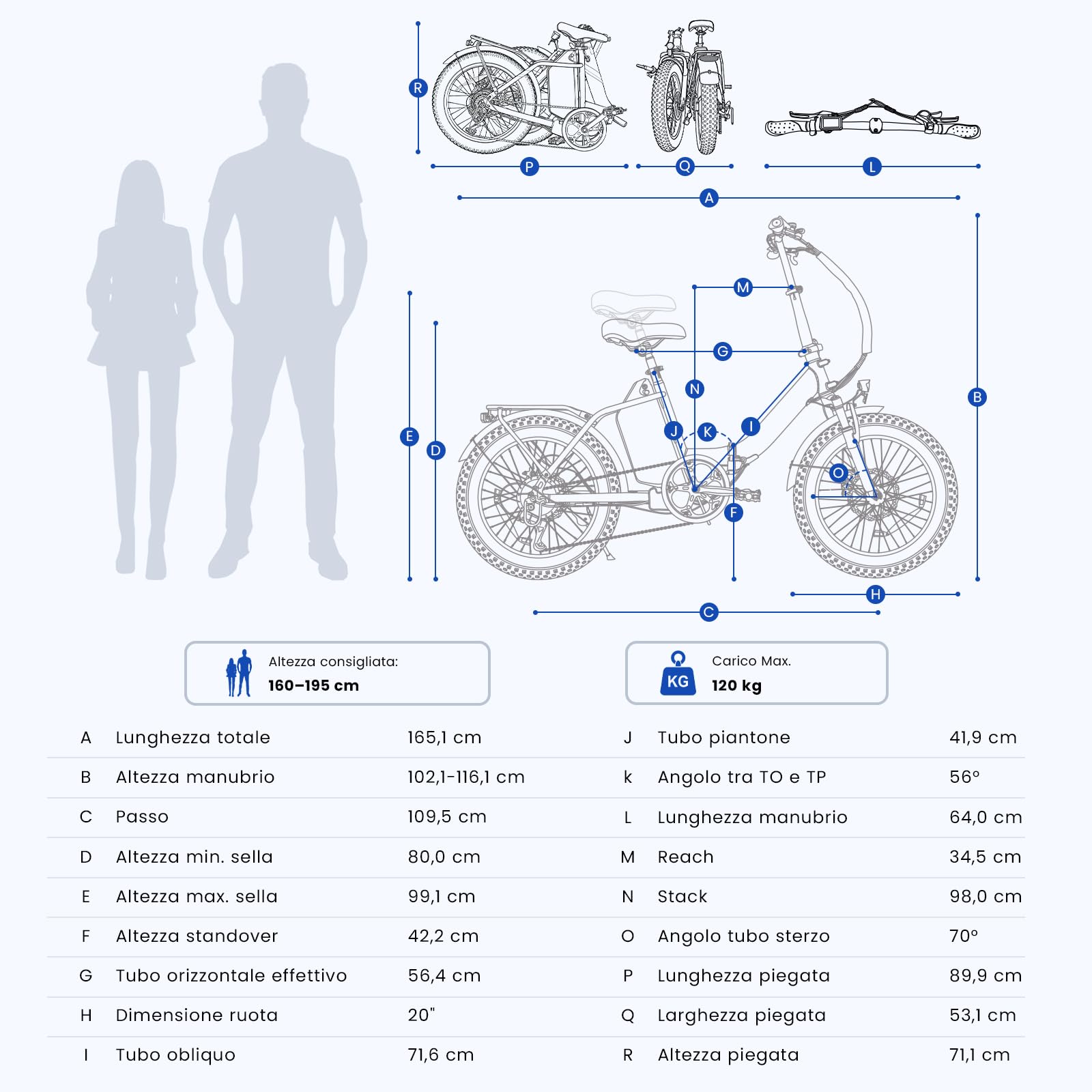 Touroll Bicicletta Elettrica, S3/S3 Pro Bici Elettrica pieghevole, 20"×3.0" fat bike elettrica, Autonomia 195 KM, Forcella Ammortizzata,Batteria Rimovibile