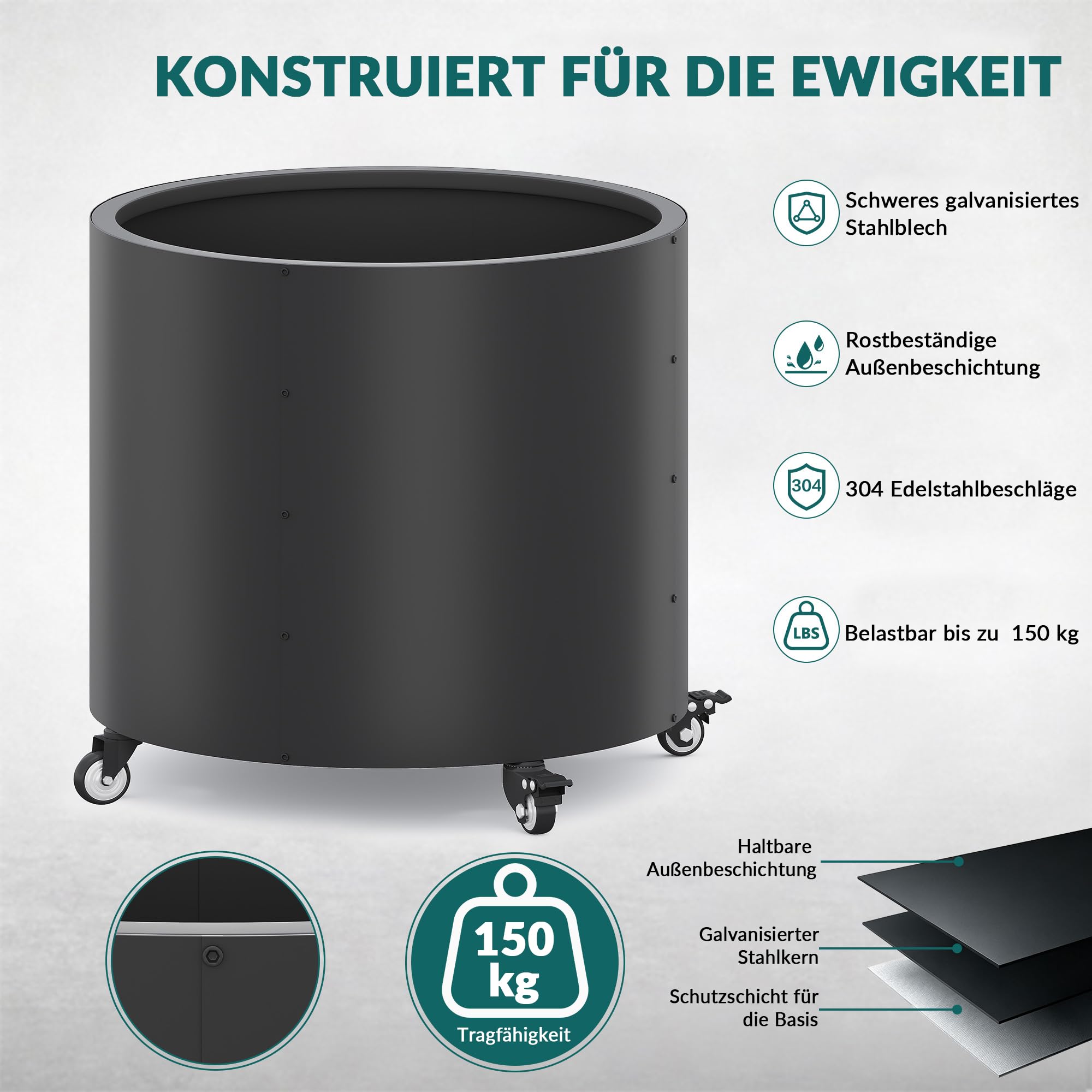 Pflanzkübel groß außen Outdoor Ø 61 * 56cm hoch aus Metall​mit Rollen，150L für Zitronenbäume & Gemüse, 4 Drainage-Löcher für Balkon ，Garten（2pcs）