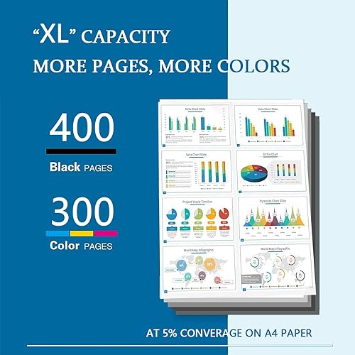 Miniatura 3 de PG-245XL CL-246XL - Cartuchos de tinta de repuesto para Canon Ink PG-245 CL-246 XL para usar con impresoras TR4520 MX490 IP2820 MG2420 TS3100 2 negro