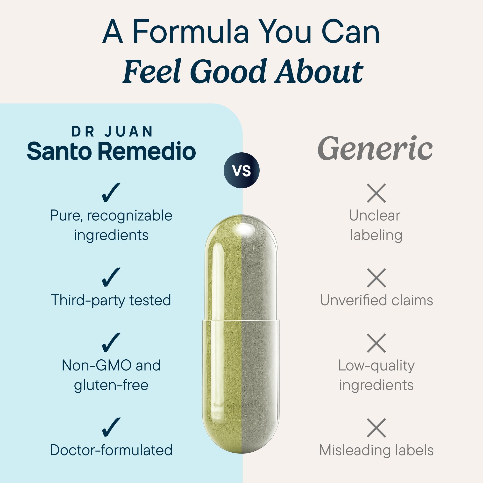 Santo Remedio Moringa & Soursop + Selenium, Antioxidant Support 120 Count — Amazon image 4