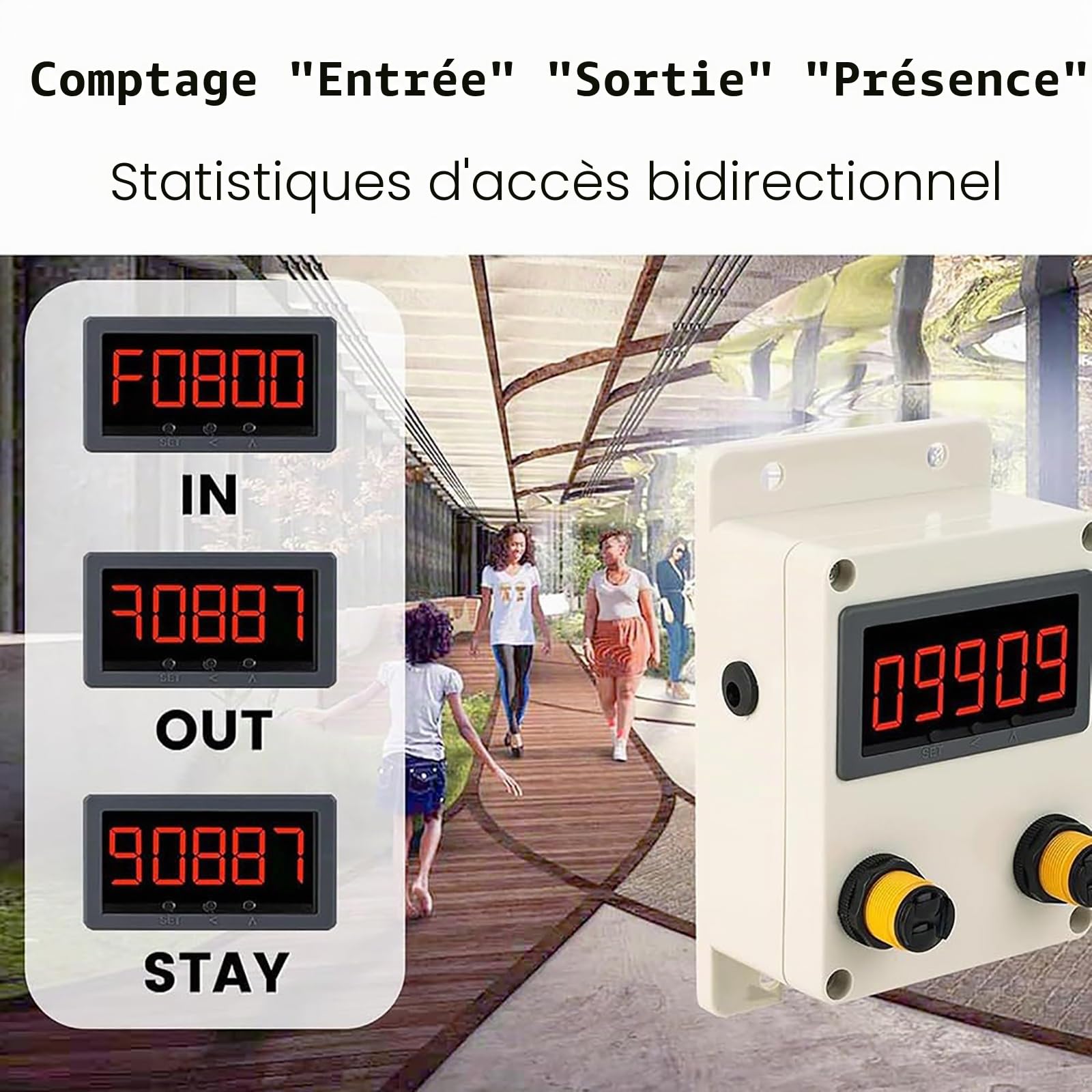 Compteur numérique bidirectionnel de personnes avec capteur, longue portée pour un suivi précis du trafic dans les parcs, supermarchés et magasins
