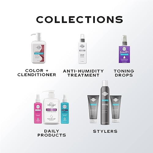 Miniatura 7 de Keracolor Color Me Clean Dry Champú