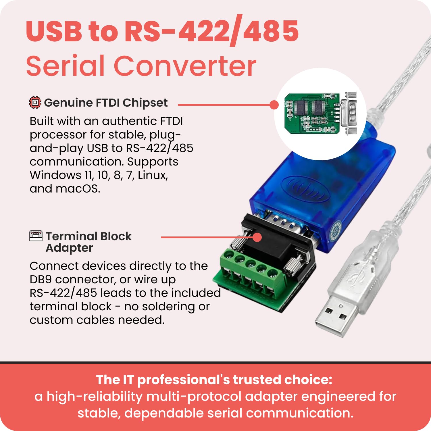GearMo® Pro 1,52 m USB a RS485 / RS422 FTDI Chip