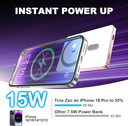 Miniatura 7 de Mini cargador portátil, para Magsafe cargador portátil rosa de 5000 mAh, batería magnética inalámbrica con cable USB-C para iPhone 12-16, Samsung,