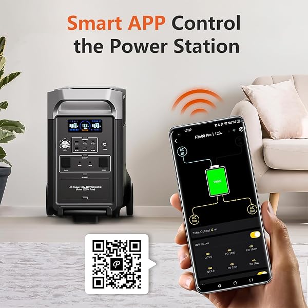 FOSSiBOT F3600 Pro Centrale Elettrica Portatile con Pannello Solare da 420W, Batteria LiFePO4 da 3840Wh, Espandibile Fino a 11,52kwh, Uscita CA 3600W, Power Station per Domestico, Campeggio, Viaggio - 3