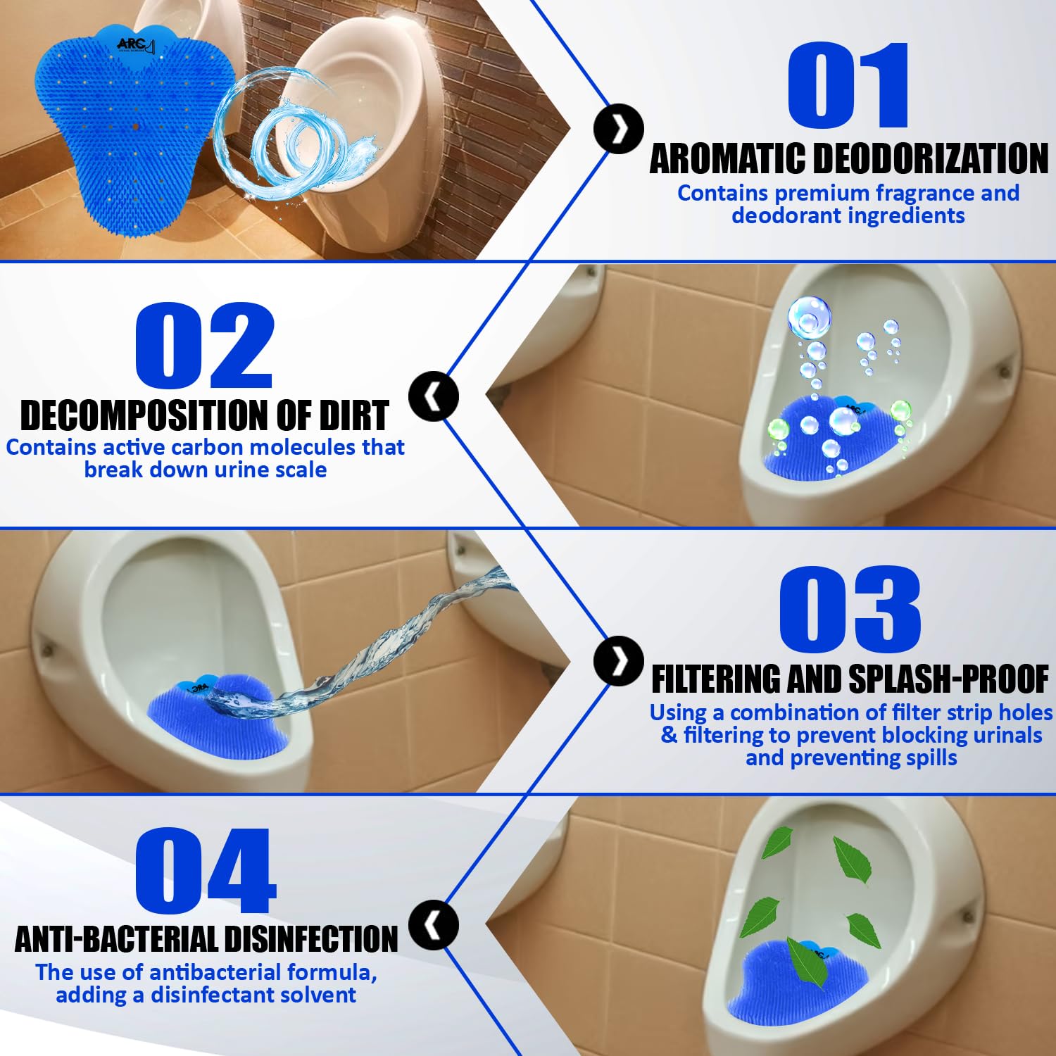 Desodorante antisalpicaduras para orinal (paquete de 10) | Pastel de orinal | Aroma de larga duración para eliminar olores | Utilizado para baños en bares, restaurantes, escuelas