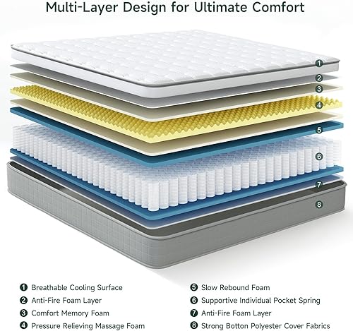 Miniatura 5 de Vesgantti - Colchón de tamaño matrimonial colchón híbrido de resorte interior de 10 pulgadas en una caja colchón de cama matrimonial con resorte de
