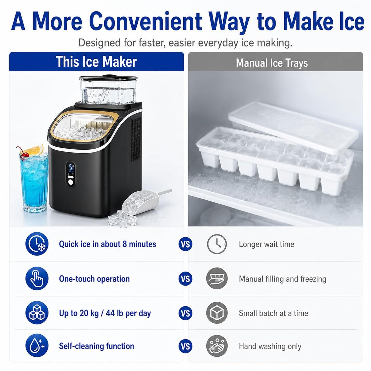 JOSBY Máquina De Hielo Portátil De 20 Kg/día, con Pantalla LCD Y Depósito De Agua Desmontable De 1,5 L, Autolimpieza, Temporizador De 24 Horas, Congelación Eficiente, Ideal para El Hogar, La Oficina
