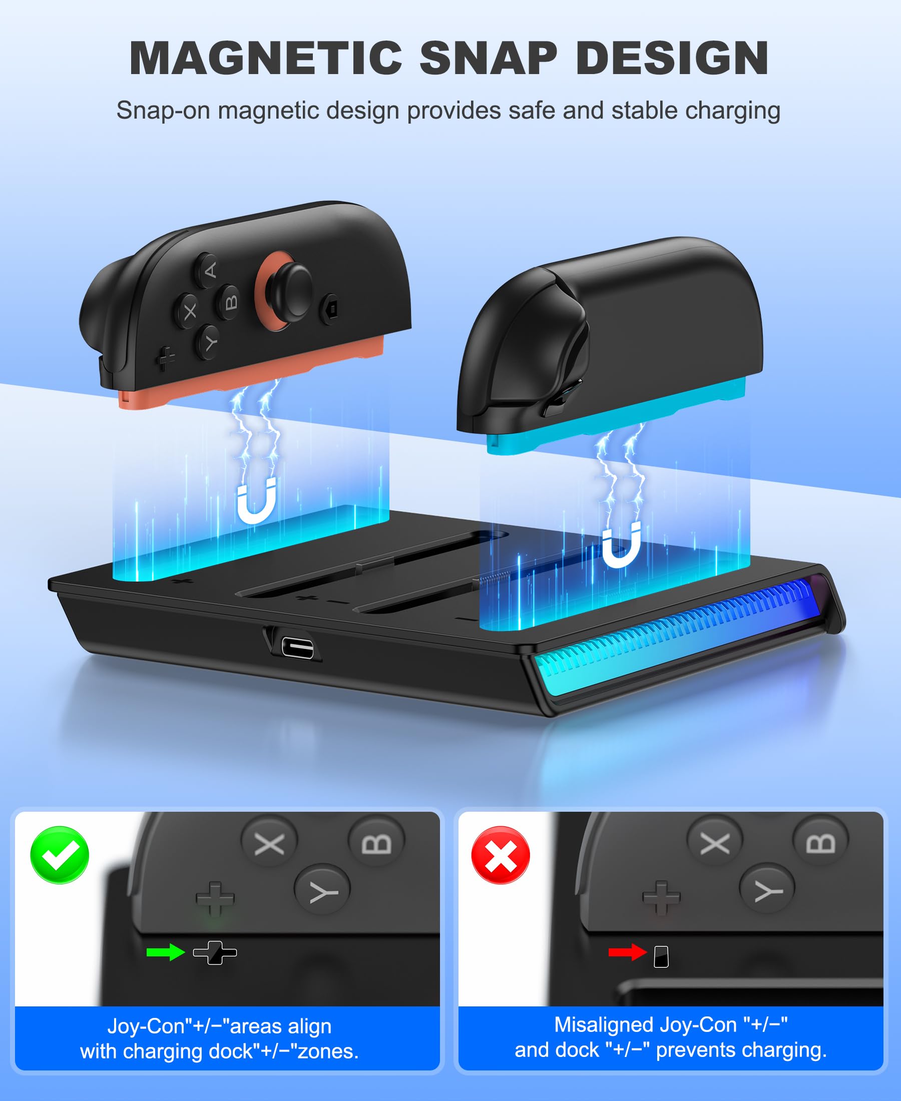HELLCOOL Ladestation kompatibel mit Nintendo Switch 2 Joy Con, 2.5 Std Schnellladung LED RGB Licht, Halterung