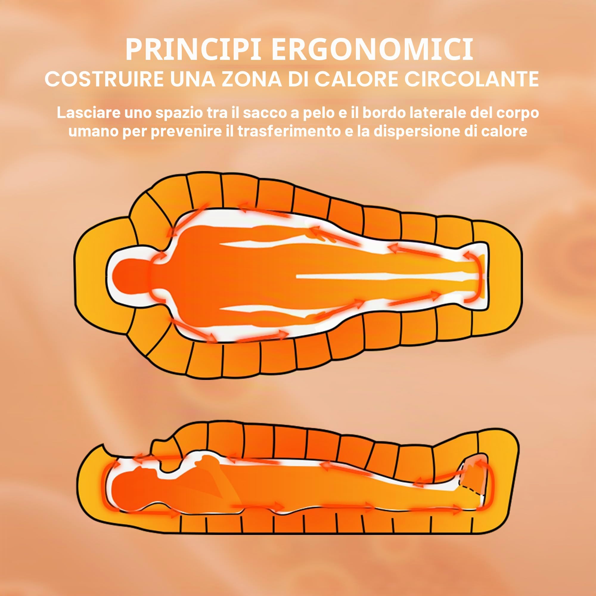 Naturehike Sacco a pelo in piuma ultra leggero per l'inverno, singolo, per esterni, campeggio, 850 FP, impermeabile, caldo e confortevole