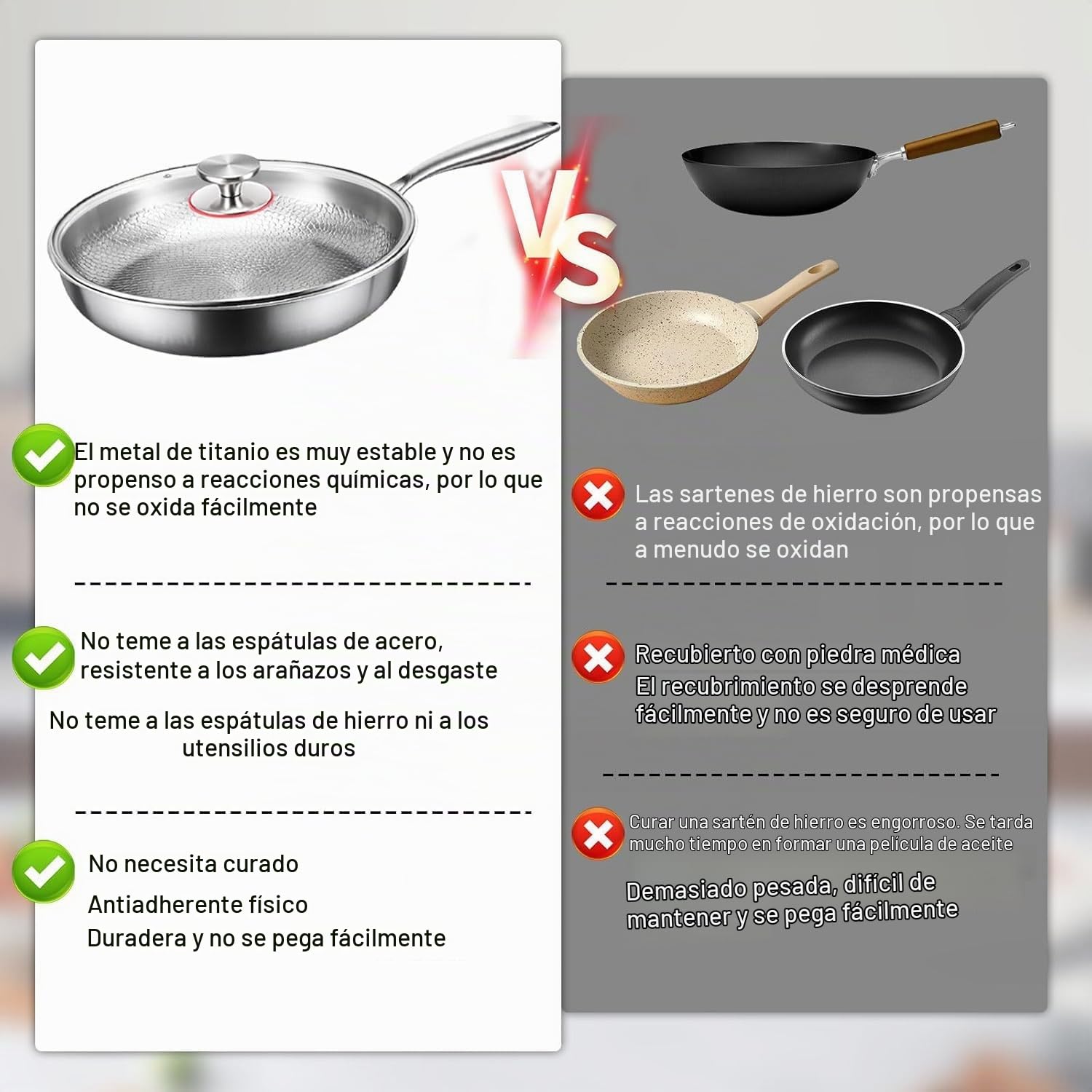 26/28/30cm Sartén De Titanio, Sarten Titanio Puro Antiadherente, Sarten Acero 304 y Titanio, Fondo De Olla De 5 Capas, Incluso Calentamiento, Compatible Con Inducción (26cm)