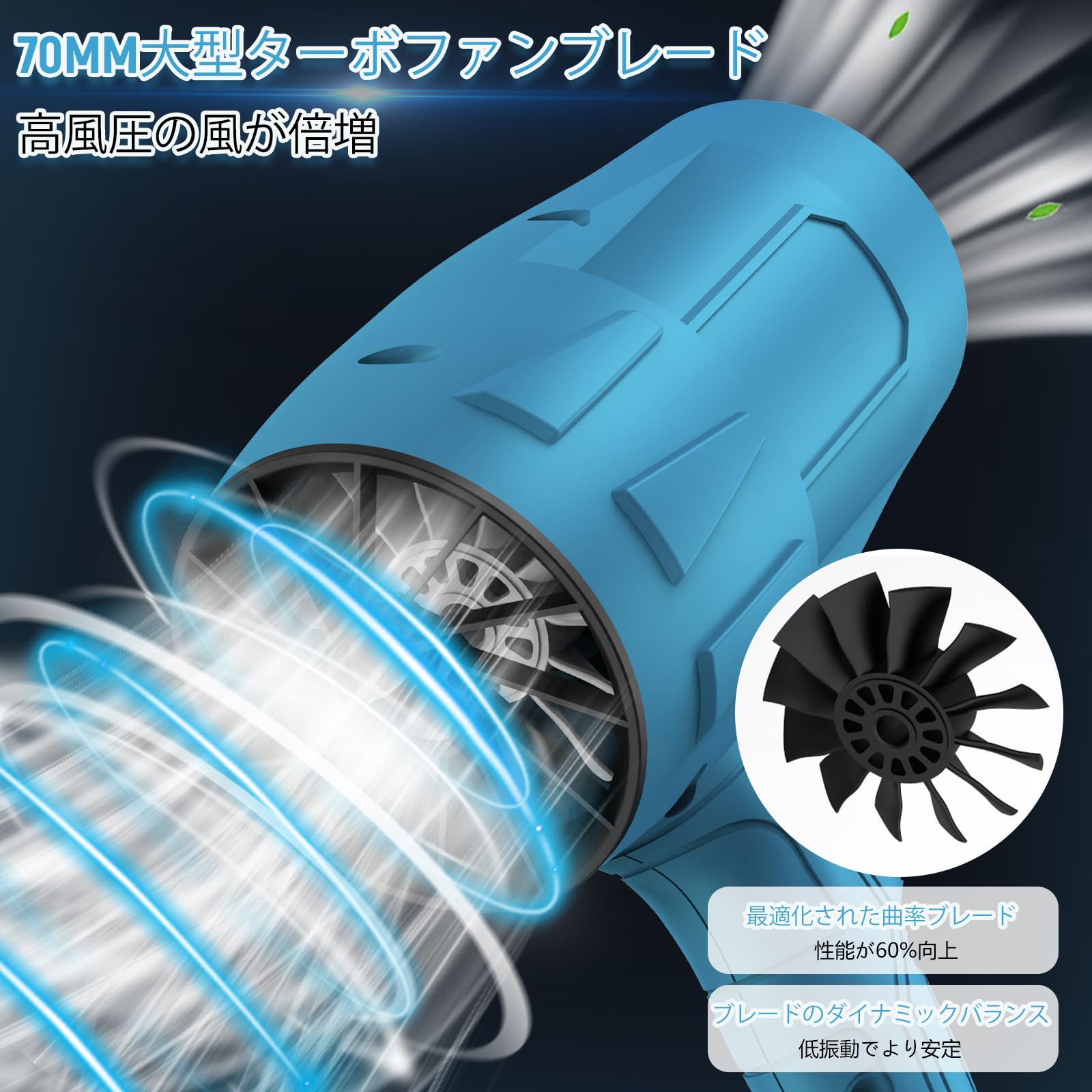 Amazon.co.jp: SYAYOUHIN ブロワー 洗車 小型 ブロワー強力 エア