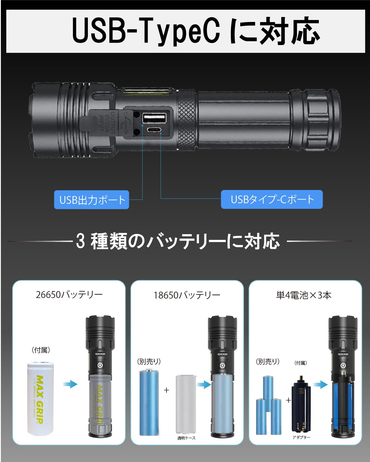 Amazon.co.jp: MAX GRIP【日本企業企画】懐中電灯 led 強力 軍用 最強