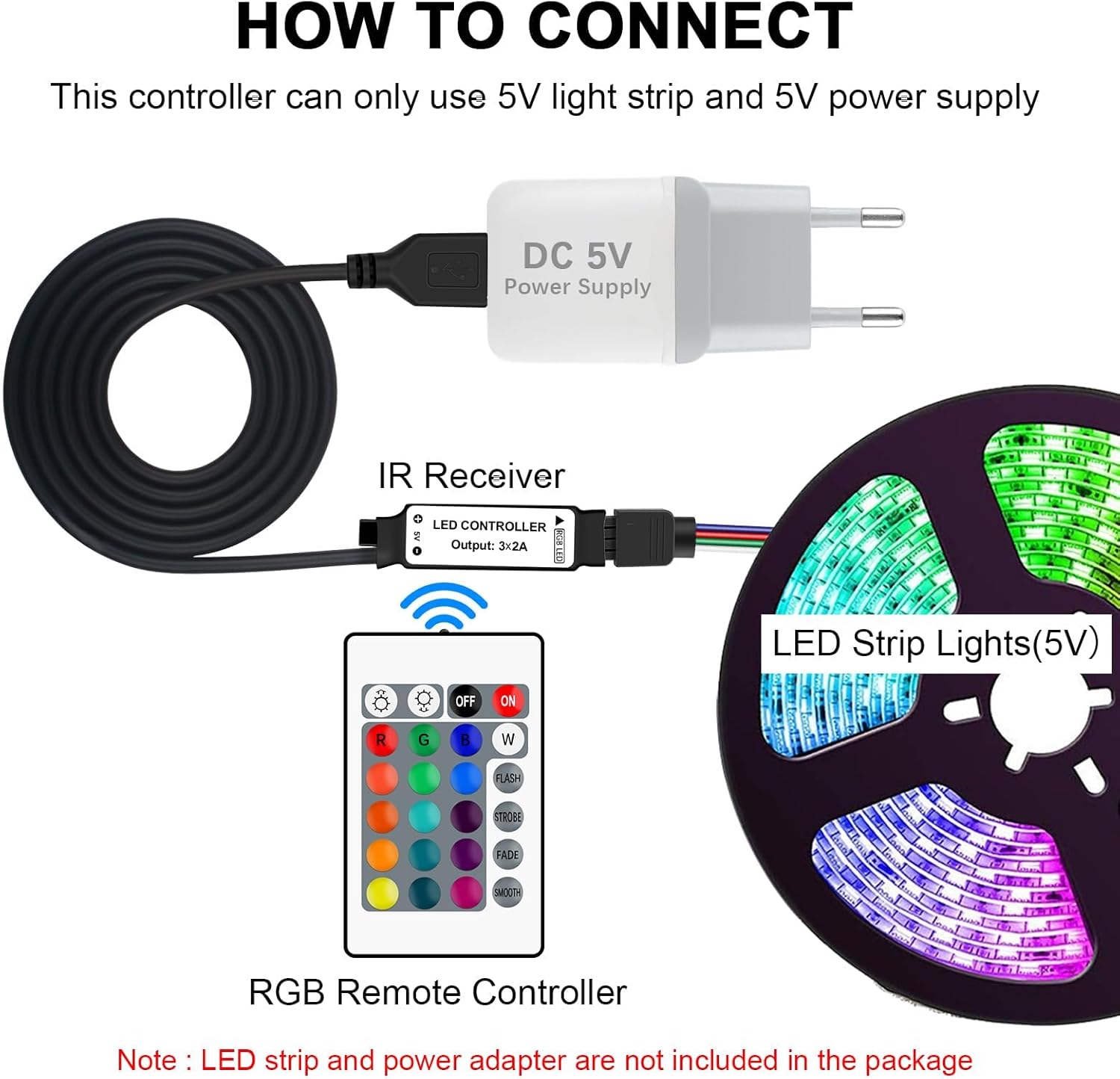 VIPMOON 1M USB DC 5V Inline IR Remote Controller with 24 Key Wireless Led Light Remote Controller Replacement for 5050 3528 5V RGB 4-PIN LED Strip Lights