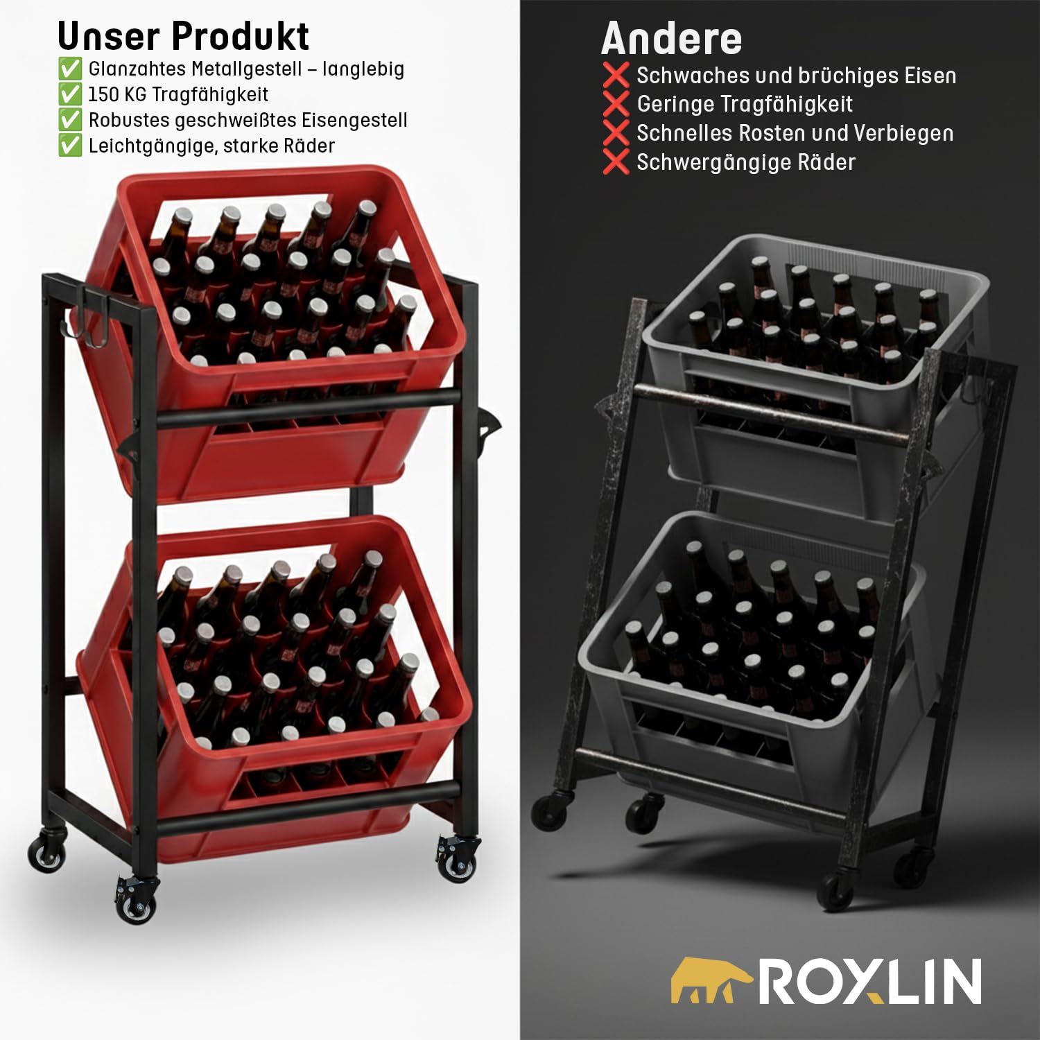 Getränkekistenregal für 3/6 Kisten – Schwerlastregal aus Metall für Bier- & Wasserkisten – Getränkeregal mit Ablage – Tragkraft 600 kg – Küche Keller Vorratsraum (2 Kisten auf Rollen)
