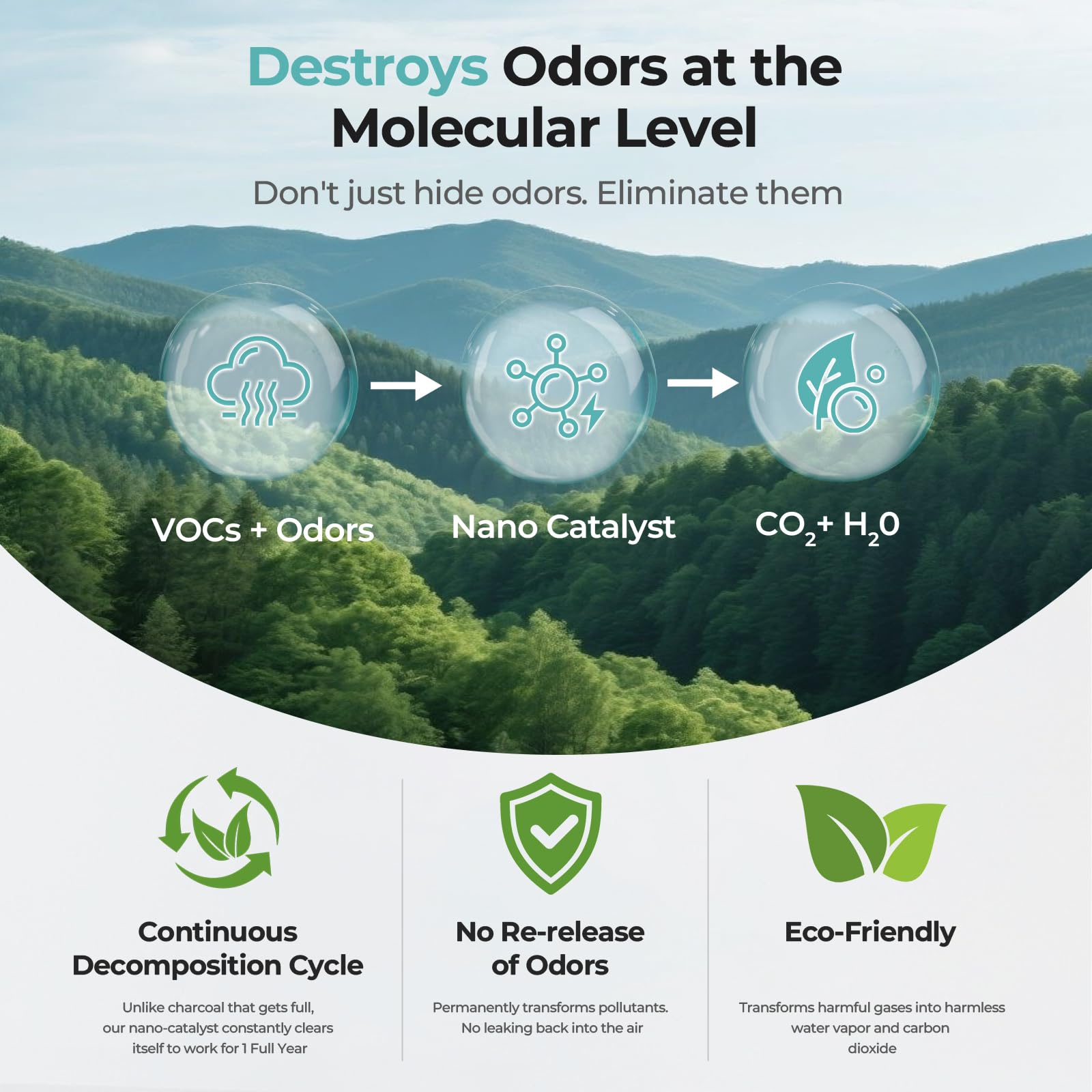 Homptor Odor Eliminator & Deodorizer - Long-lasting Unscented Odor Control & Smell Absorber for Diaper Pail, Trash Cans, Gym Bags, Shoes, Small Spaces - Better Than Baking Soda Charcoal - 8 Pack - image 3