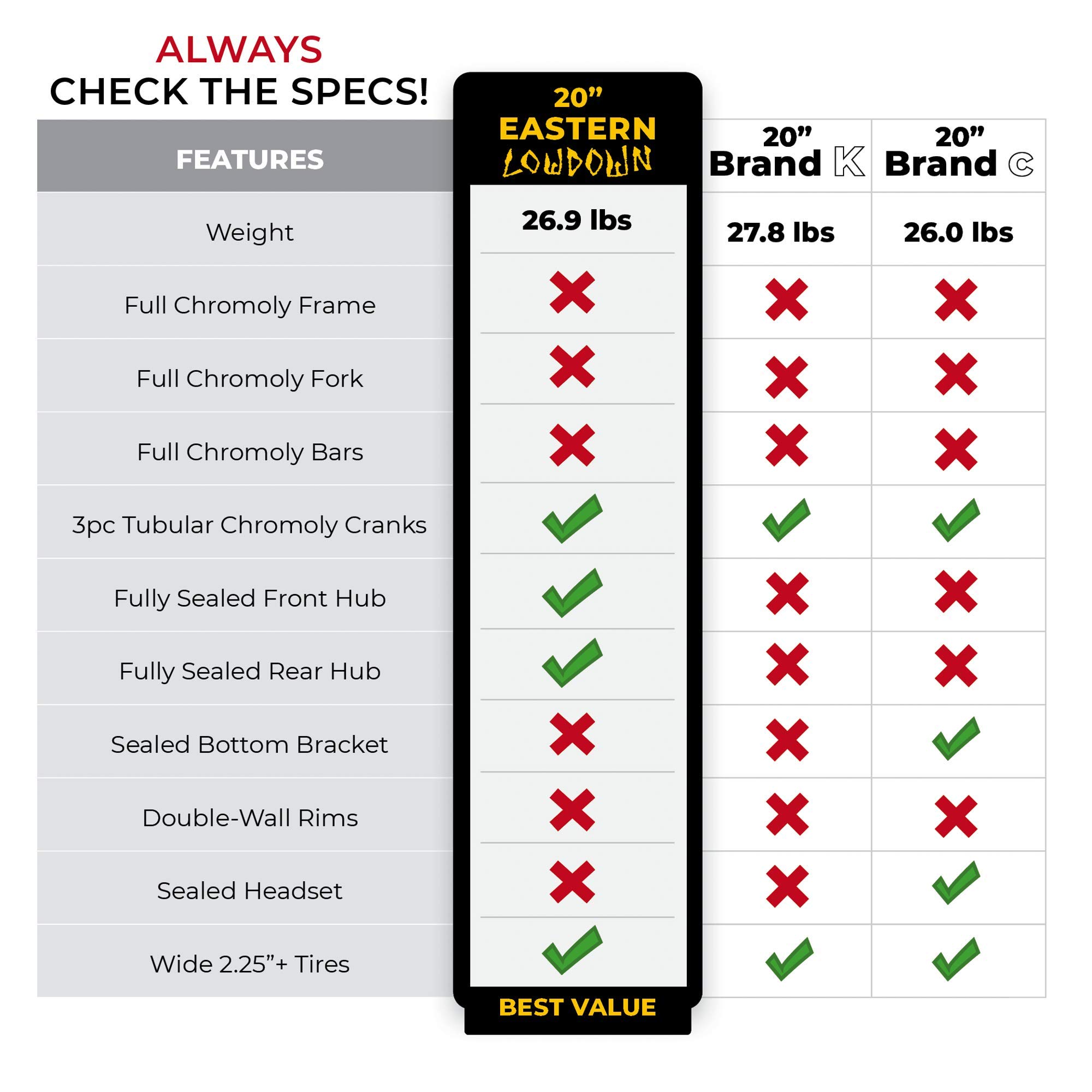 自転車本体 EASTERN BIKES 20191126_kawasaki-e-bike_003-