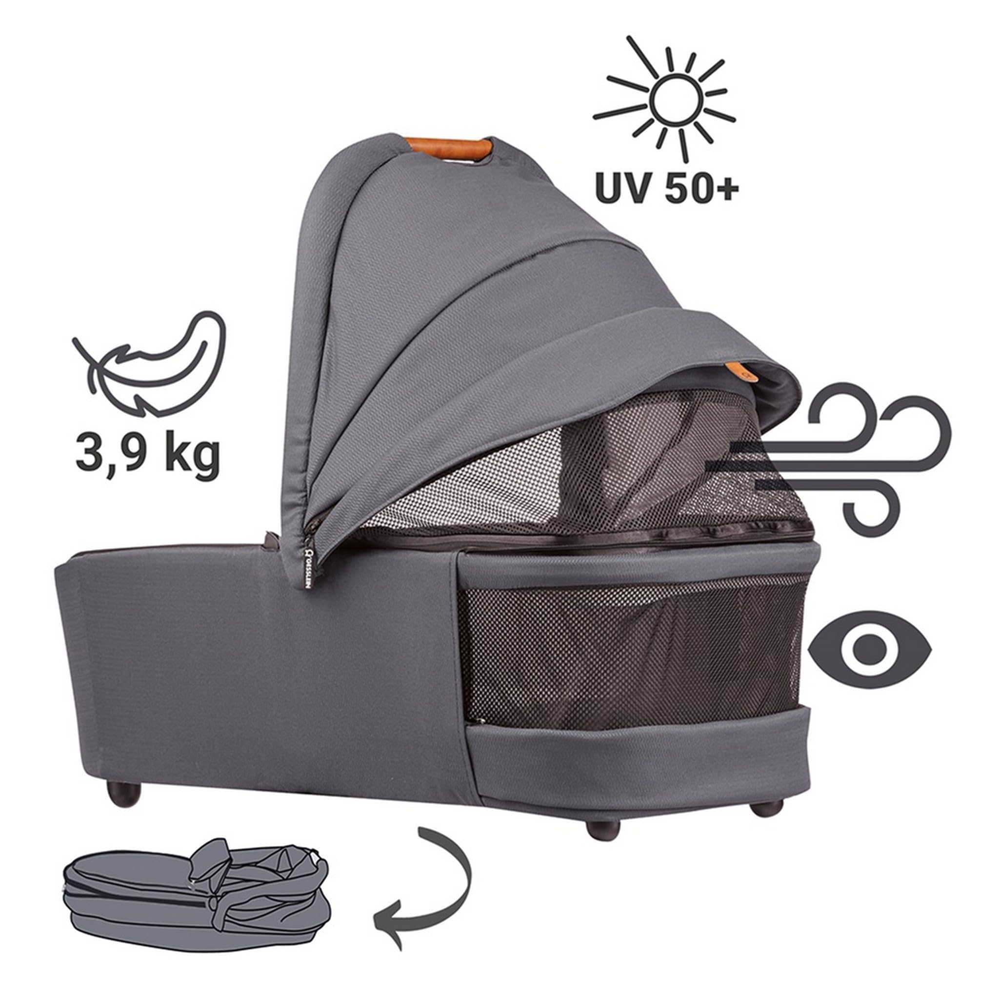 Gesslein FX4 Swing 2in1 Kinderwagen-Set inkl. Babywanne Lyx Design 381381