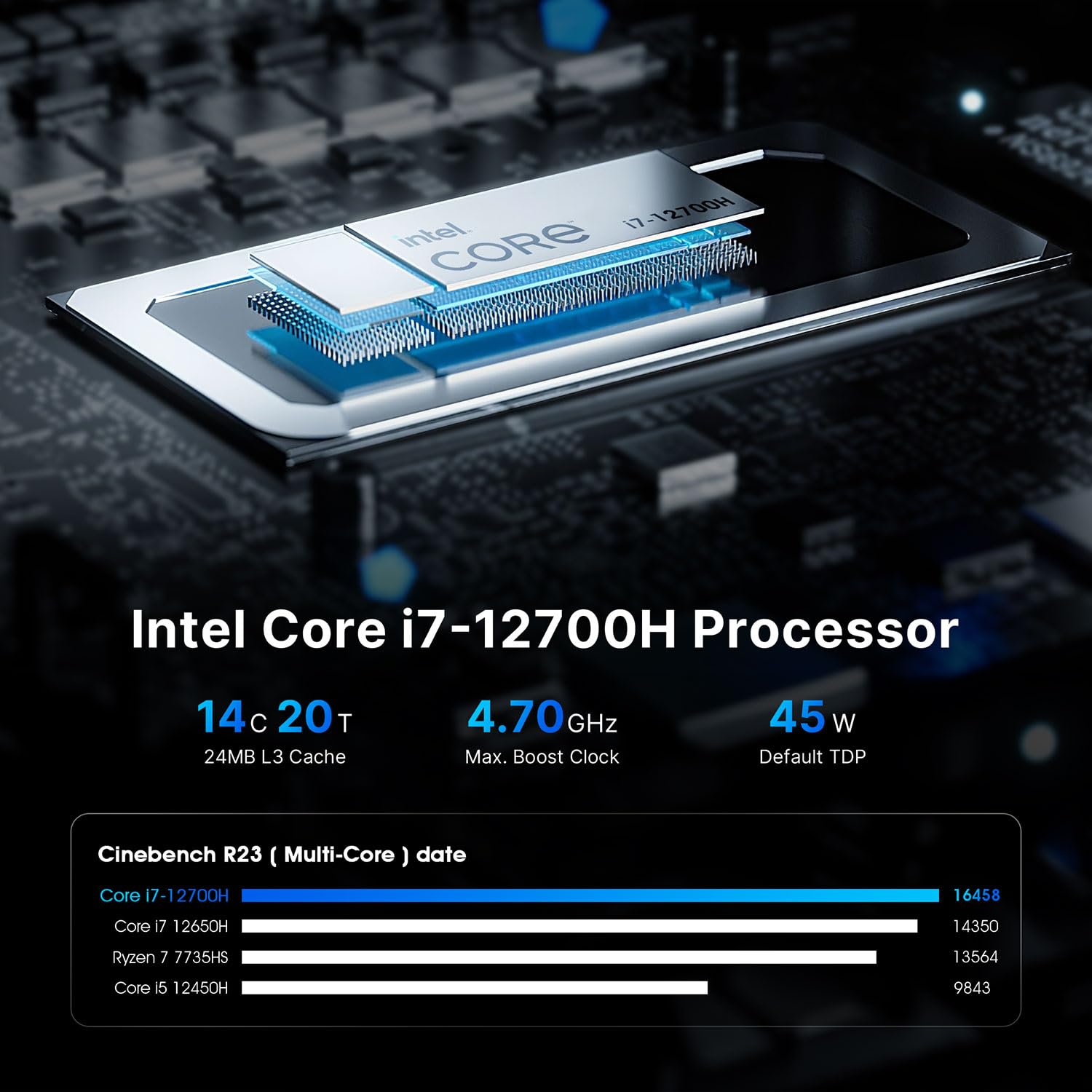 BOSGAME P2 Mini PC Windows 11 Pro, 12th Gen i7-12700H (14C/20T, up to 4.7GHz), 32GB DDR4 512GB PCIe SSD Mini Computers with HDMI+DP+TypeC Support Wi-Fi6E BT5.2, Dual LAN Mini PC
