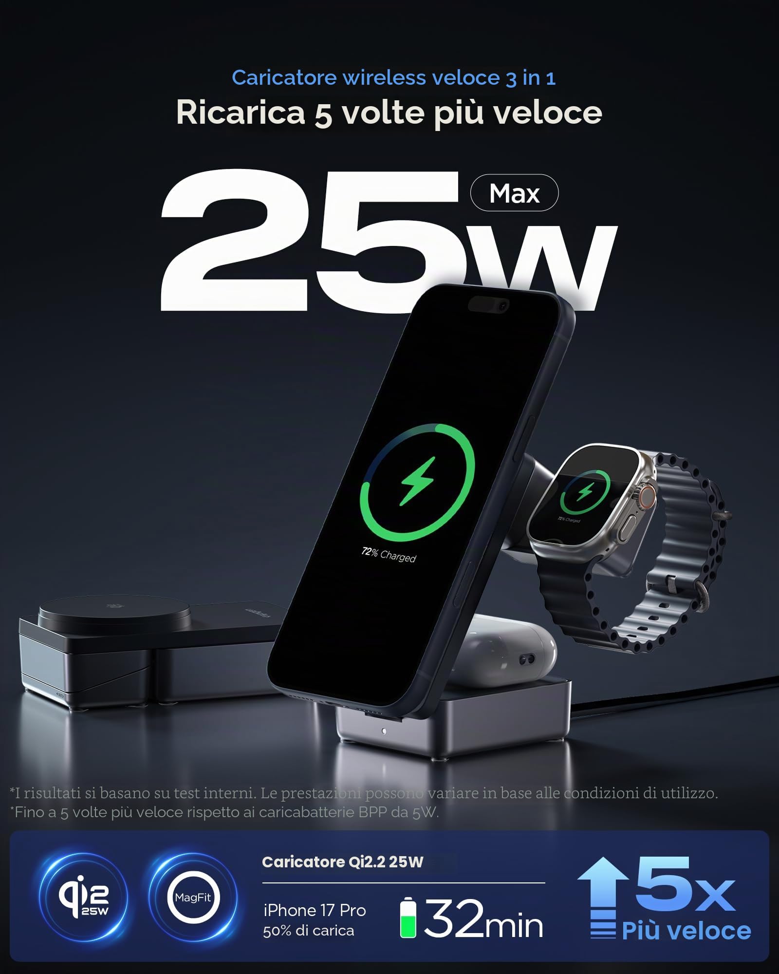 Spigen Essential Qi2.2 25W Caricatore Wireless MagSafe 3-in-1 (Incl. Cavo USB-C 2 m) Stazione di Ricarica per iPhone 17/16/15/14/13/12 Pro Max Air 17e, AirPods 4/3/2, Apple Watch SE