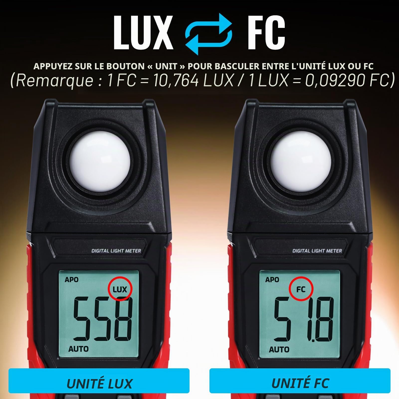 Luxmètre numérique 0,01-200 000 lux pour LED, plantes, photographie, luminance, bougies de pied, haute précision, capteur d'éclairement portable, écran LCD, portée automatique, batterie incluse