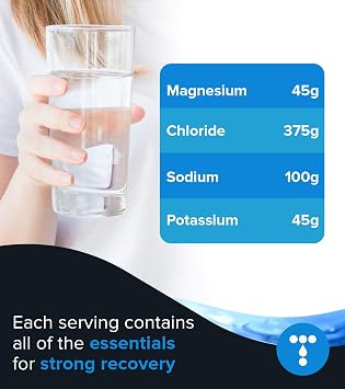 Ketolyte Drops, Unflavored, No Sugar, Magnesium 39 Servings | Keto-Friendly Hydration Support, Magnesium Electrolytes, No Sugar, No Calories, Electrolyte Drops