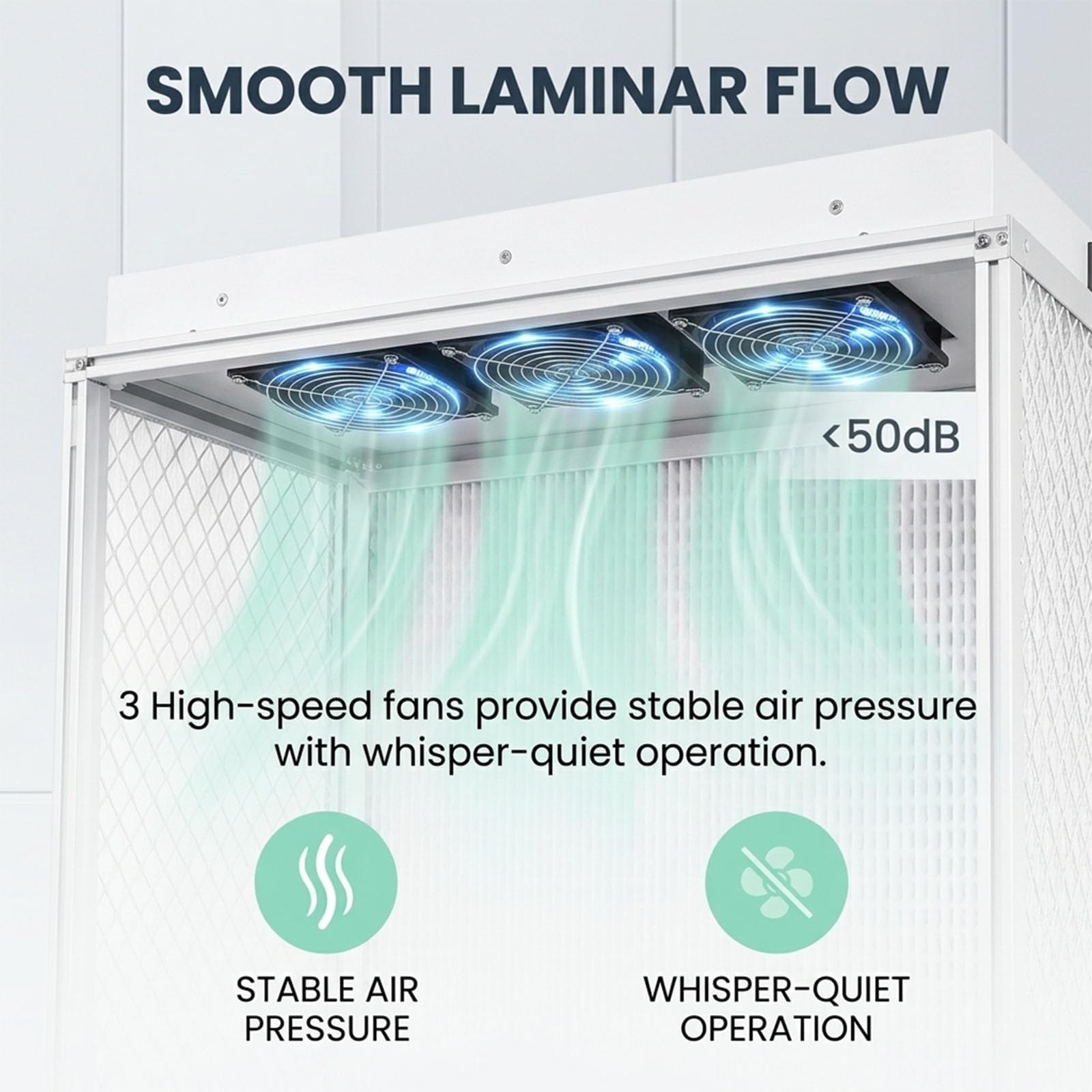 Campana de Flujo Laminar Vertical con Filtro HEPA H14, Banco Limpio de Aluminio 620x310mm, Sistema de 3 Ventiladores para Laboratorio y Reparación de Teléfonos