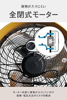 Amazon.co.jp: CATERPILLAR キャタピラー CAT サーキュレータ- 35cm