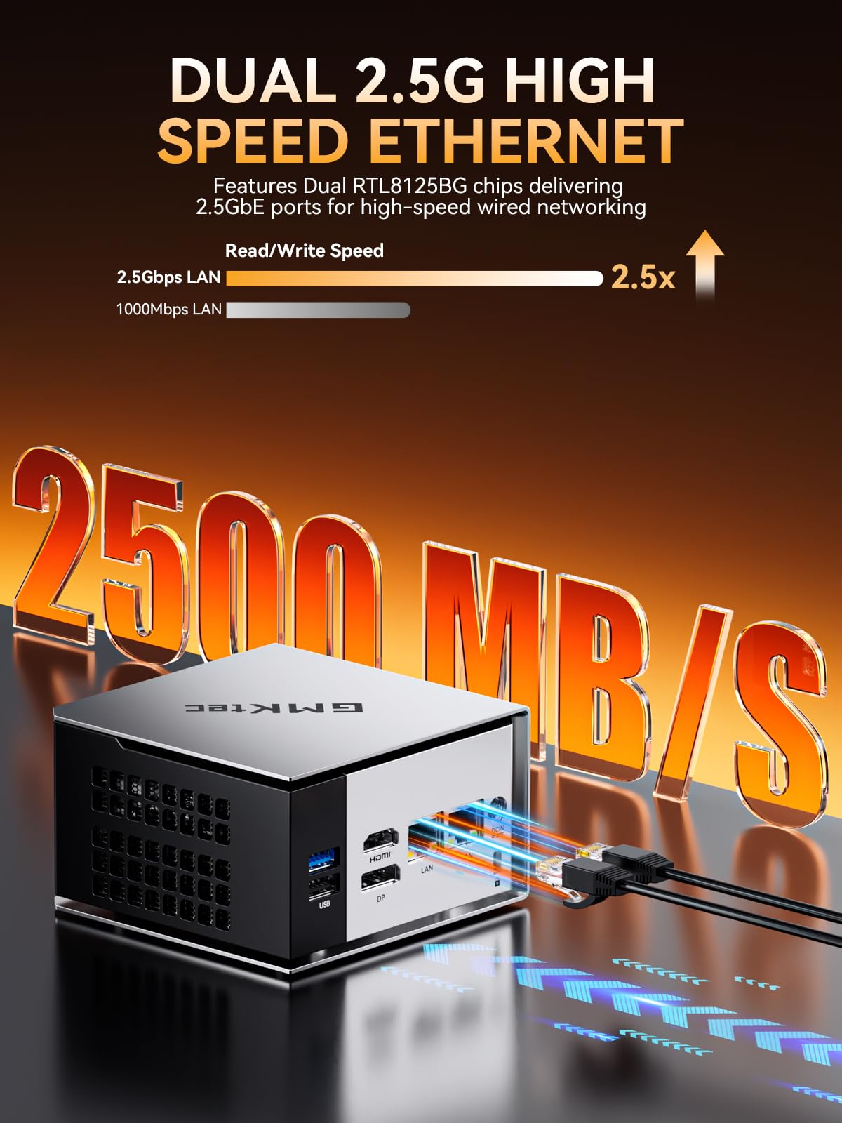 GMKtec Mini PC AMD Ryzen 5 PRO 6650H (Turbo 4.50GHz) 16GB DDR5 1TB NVME SSD Dual NIC LAN 2.5GbE Oculink, USB4, HDMI, USB-C Desktop Computer M8 — view 7