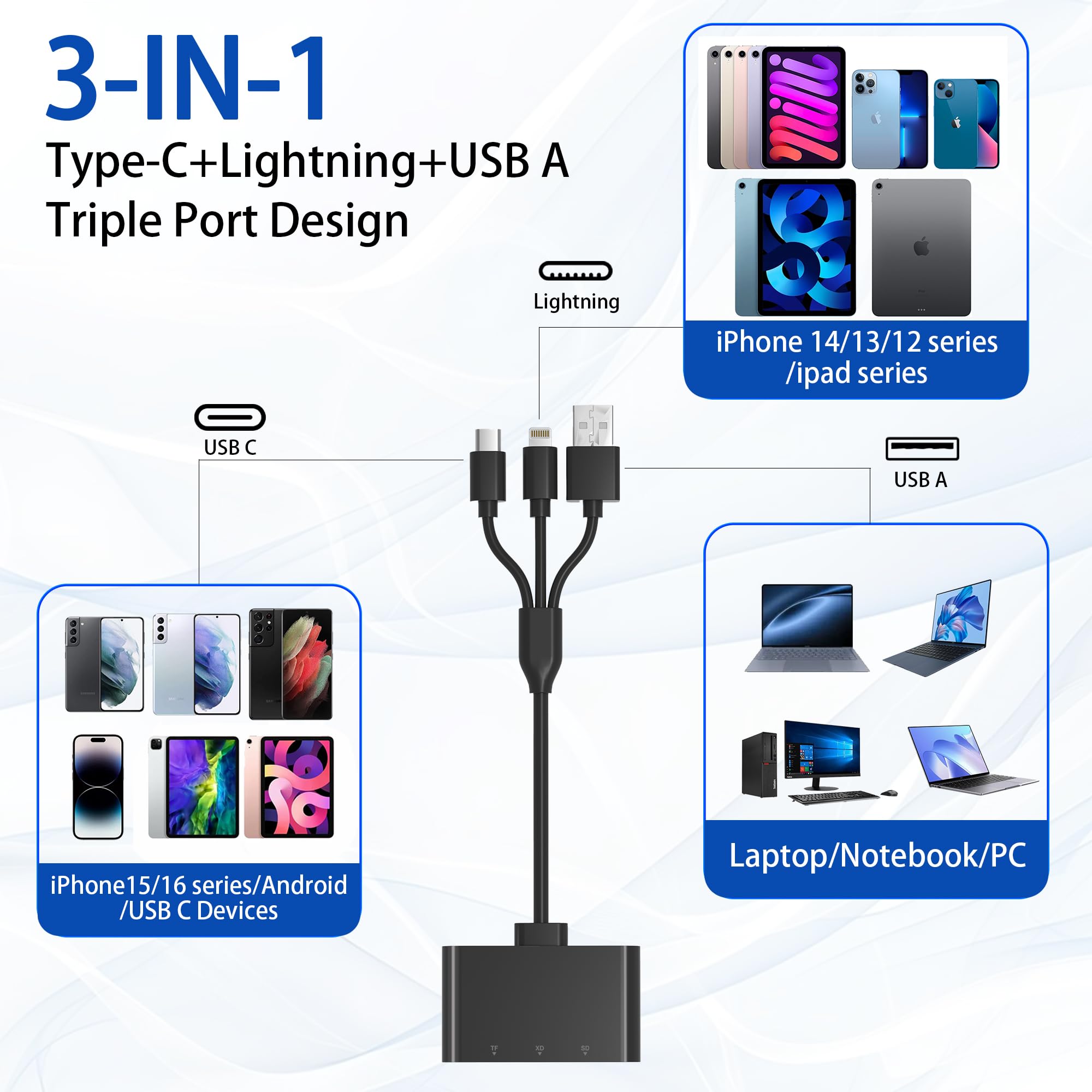 Lettore SD 3-in-1 Con USB-C/Lightning/USB-A - Supporto XD/SD/MicroSD Fino A 2TB Per IPhone/Android/Mac/PC - 3